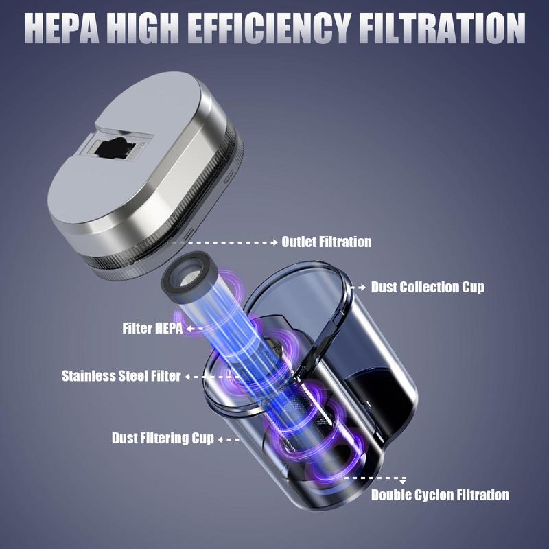 UV-C Mattress Vacuum with Strong Suction