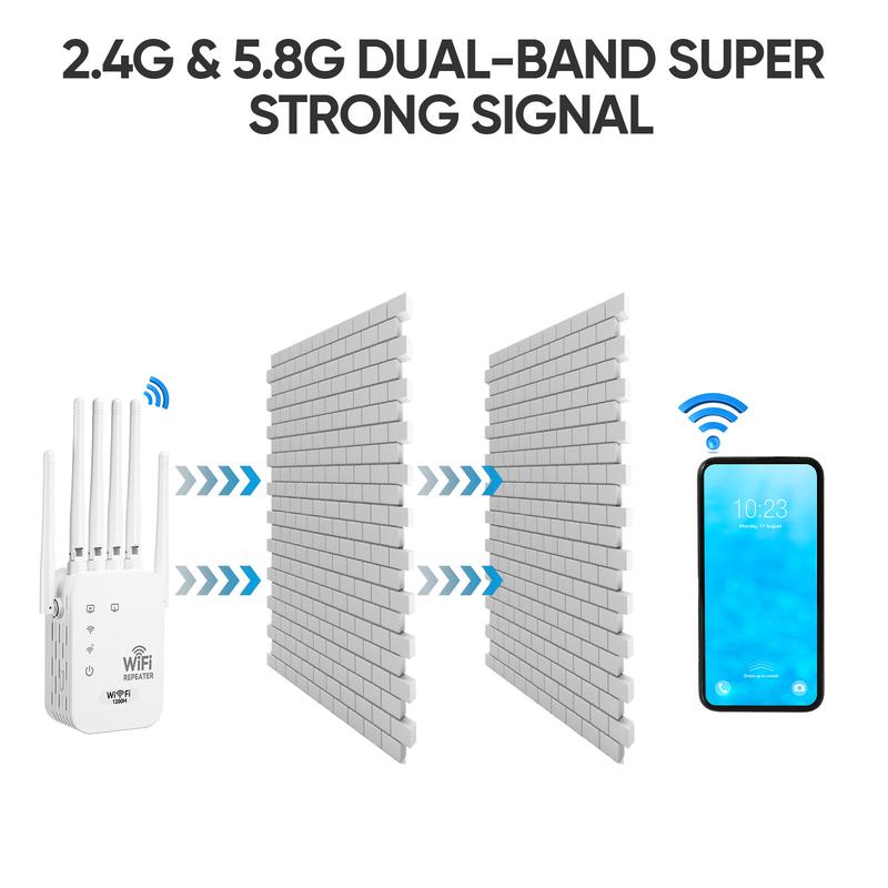 6-Antenna WiFi Booster, 5G/2.4G– 1200Mbps Dual Band